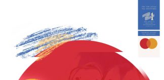 Ψηφιακές ξεναγήσεις «200 χρόνια Νεοελληνική Τέχνη» στο Ίδρυμα Μιχάλης Κακογιάννης