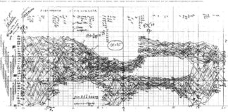8 «avant-garde» μουσικοί θρύλοι που οφείλεις να γνωρίζεις